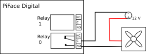 {{ :ie0117_proyectos_i_2015:proyecto_1:piface-relay-connection.png?300 |